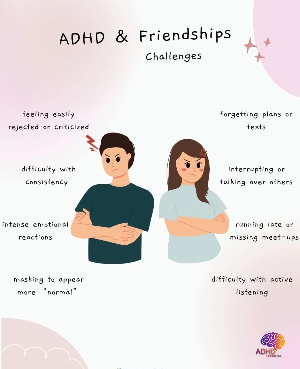 ADHD pada Anak Sekolah: Tantangan dan Pendampingan di Kabupaten Lombok Utara