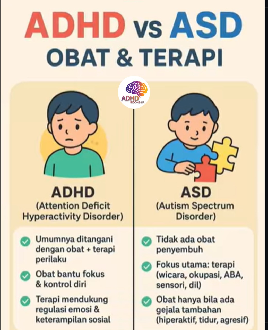 Terapi ADHD: Informasi Awal yang Perlu Diketahui Orang Tua di Kabupaten Lombok Utara